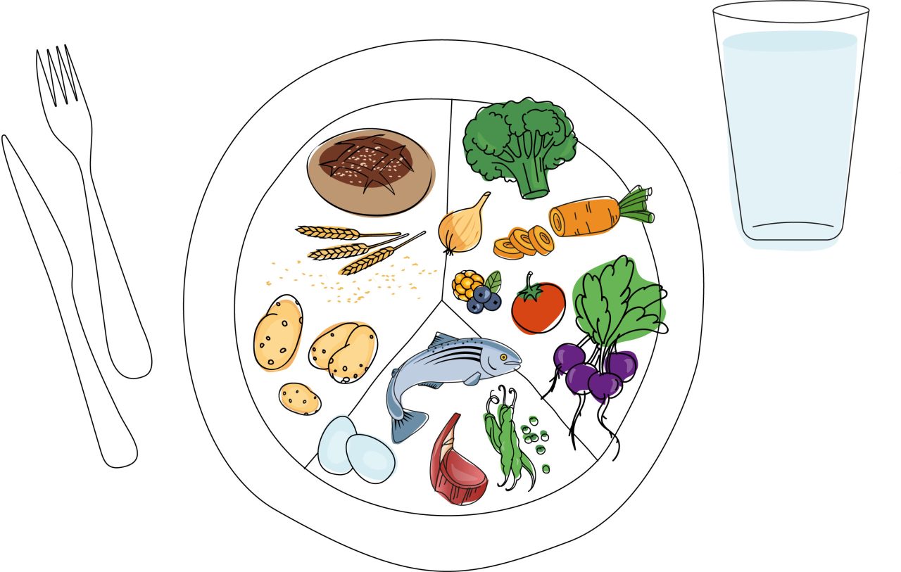 Illustration av tallrik med råvaror från Västerbotten omgärdad av glas och bestick.